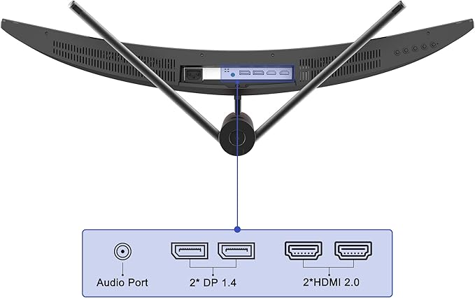 Écran Moniteur Gamer 34 pouces