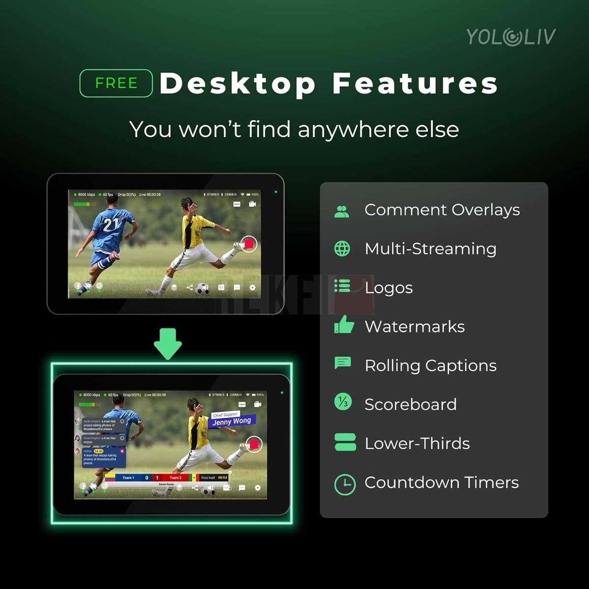YoloLiv YoloBox Mini Encodeur et Moniteur de Diffusion en Direct Intelligent Tout-en-Un Ultra-Portable (EM Version)